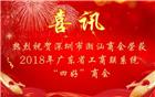 热烈祝贺下载安装荣获“2018年广东省工商联系统‘四好’商会”称号